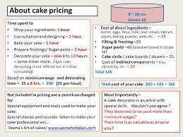 11 Pricing Out Cakes Photo Wilton Cake Pricing Chart