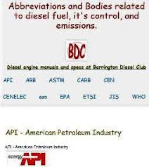 fuel consumption formulas and tables