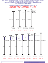 X Pole United States Healthy Living List Of Countries