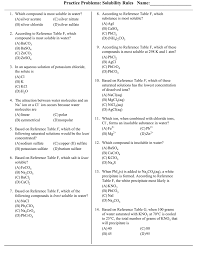 practice problems solubility rules name