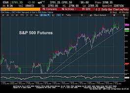 U S Equities Trading Outlook Upside Limited Reversal