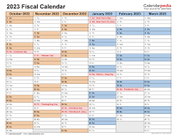 fiscal calendars 2023 free printable pdf templates