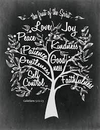Fruit Of The Spirit Wall Print Of Galatians 5 22 Scripture Quote For Home Decoration Home Decor Tree Art With Fruit Of Spirit Quote Fruit Of The Spirit Scripture Quotes Spirit Quotes