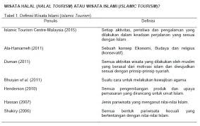 Apa Dan Bagaimana Kriteria Wisata Halal Halal Tourism Islamic Center Di 2020 Lirik Qur An Alkohol