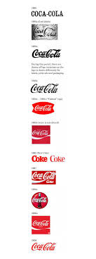 But this logo has undergone numerous changes since the first version was introduced. The Revolution Of Coca Cola Logo