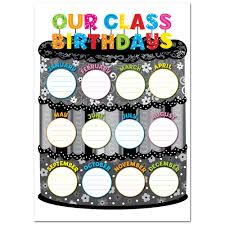 52 Top Ideas Transport Chart Ideas For Classroom