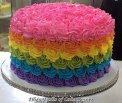 Bizcocho De Mickey Mouse En Suspiro Pin By Nancy Silva On Colorful Fun Round Birthday Cakes Rainbow Birthday Cake Rainbow Desserts