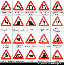 Traffic safety road safety logo. Traffic Signs And Road Safety In India Traffic Symbols Rules And Guidelines Government