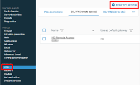 Inconsistent Remote Desktop Traffic Over A Sophos Xg Ssl Vpn Myrtec