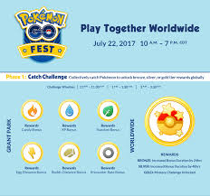 As is tradition with pokémon go fest events, ultra unlock bonuses are rewards players can earn for everyone by completing global challenges. Pokemon Go Fest Challenge Schedule Allgamers