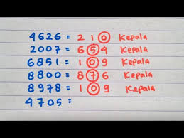 Maybe you would like to learn more about one of these? Prediksi Hk Rabu 5 Mei 2021 Rahasia Rumus Ekor 2 Digi