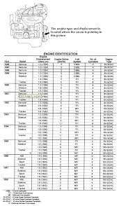 Weber 38 Dgas Info Settings Tuning Ih8mud Forum