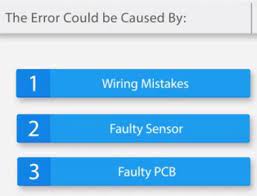 Bryant mini split error codes. E4 E5 E6 F1 F2 F3 Error Codes On A Mini Split Hvac How To