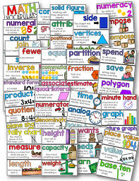 This is a collection of math worksheets for grade 4, organized by topics such as comparing, rounding, place value, addition, subtraction, mental math, multiplication, division, equations, inverse operations, fractions, decimals, measuring and geometry. Math Word Wall Vocabulary Tunstall S Teaching Tidbits Facebook
