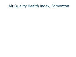 The air quality health index or aqhi is a scale designed to help you understand what the air quality around you means to your health. We Affect Air Quality Air Quality Affects Us Ppt Download
