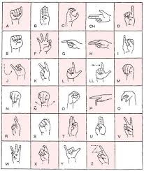 Aprender Lesco Lenguaje De Senas Palabras En Lenguaje De Senas Lenguaje De Senas Mexicanas
