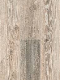 Balterio Urban Soho Woodmix Egillarnason Is Soho Urban Vintage