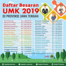 Umr bukanlah gaji pokok yang diterima pekerja. Gaji Umr Kahatex Gaji Umr Bukan Alasan Buat Kamu Gak Menabung Adonis Trends