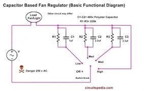 The simplest approach to read a home wiring diagram is to begin at the source or the major power supply. Ceiling Fan Regulator Circuit Diagram Circuit Diagram Ceiling Fan Circuit