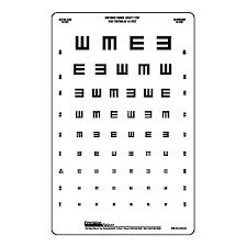 10 Ft Illiterate Tumbling E 9 Line Chart