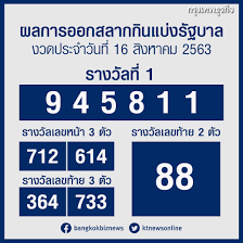 Aug 16, 2020 · ตรวจสลากกินแบ่งรัฐบาล ตรวจหวย 16 สิงหาคม 2563 ตรวจหวย ผลสลากกิน. à¸à¸¥à¸ªà¸¥à¸²à¸à¸ à¸à¹à¸ à¸à¸£ à¸à¸à¸²à¸¥ à¸à¸£à¸§à¸à¸«à¸§à¸¢ à¸à¸§à¸ 16 à¸ª à¸à¸«à¸²à¸à¸¡ 2563