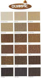 Onyx is a robust almost metallic coloured engineered oak floor. Protect My Fence 7yr Warranty Sealers Black Wood Stain Staining Deck Semi Transparent Stain Colors