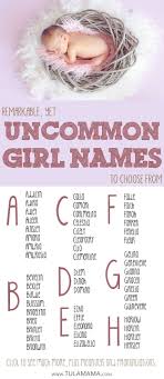 230 Remarkable Yet Uncommon Girl Names To Choose From Uncommon Girl Names Girl Names Names