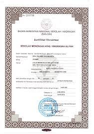Fotokopi nss / nis / nds (terbaru) 15. Sertifikat Akreditasi Sma Negeri 110 Sma Negeri 110 Jakarta