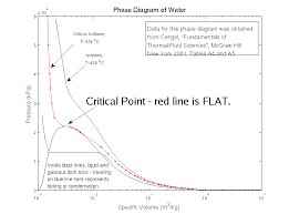 Slide 9