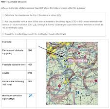 Where Exactly Is The 700 And 1200 Foot Agl For Class E