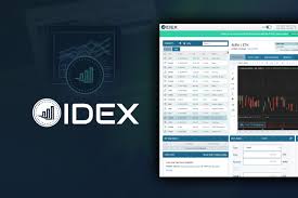 Go through idex review and learn everything about its features,. The Complete Beginner S Guide To Idex Review 2019 Is It Safe