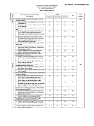 Check spelling or type a new query. Kkm B Inggris Sd 2009 2010