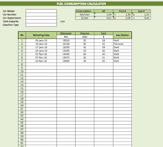 Calculate how much income tax you will be paying in 2021. Fuel Consumption Calculator The Spreadsheet Page