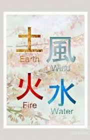 It looks just like it. Once Upon The Earth Fixed Chapter 1 Astrid Chinese Symbols Japanese Symbol Elements Tattoo