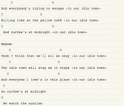 We would like to show you a description here but the site won't allow us. Idle Town Final Ukulele Songs Uke Songs Ukulele Tabs