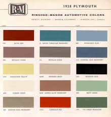 Image result for Bluebonnet Blue 1958 Plymouth