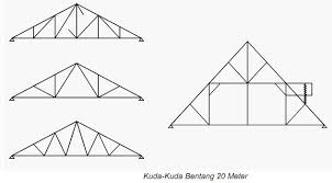 3 lks 1 bagian konstruksi kuda kuda kayu mpl sumber : Inspiration 36 Kuda Kuda Kayu Bentang 7 Meter Minimalist Home Designs
