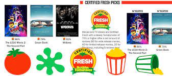 We can't remember the last time we watched a movie without consulting rotten tomatoes first. It S Time To End The Rotten Tomatoes By Jeffrey Bricker Frame Rated Medium