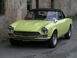 Image result for Giallo Prototipo 2015 Alfa-Romeo