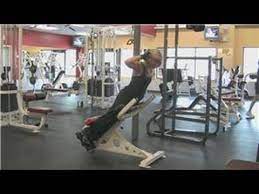Check out various options to treat and prevent this condition. Gym Workout Tips Gym Exercises For A Slipped Disc Youtube