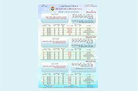 مكيفات للبيع في السودان,ادخل الان وتصفح الاعلانات لتجد ماتبحث عنه بالمواصفات والاسعار المناسبة. Ø­Ø§Ù„Ø© Ø§Ù„Ø·Ù‚Ø³ Ù…Ù† Ø§Ù„Ø£Ø±Ø¨Ø¹Ø§Ø¡ Ù„Ù„Ø¬Ù…Ø¹Ø© Ù†Ø´Ø§Ø· Ø§Ù„Ø±ÙŠØ§Ø­ ÙˆØ§Ø±ØªÙØ§Ø¹ Ù…ØªÙˆØ§ØµÙ„ ÙÙŠ Ø¯Ø±Ø¬Ø§Øª Ø§Ù„Ø­Ø±Ø§Ø±Ø© Ø§Ù„Ù…ØµØ±ÙŠ Ø§Ù„ÙŠÙˆÙ…