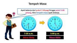 Khusus untuk pelajar tingkatan 4 dan 5full description. Nota Tempoh Masa Matematik Tahun 4 Youtube