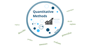 Theory in a transformative mixed methods study. 01 Introduction To Quantitative Methods By Gabriel Pictet