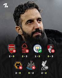 Soccer Today Liverpool won the Premier League last season, losing only four  matches all campaign. 11 games into this season, they've lost more 😲  #SoccerToday