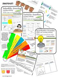 Pin On Classroom Science Processes