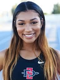 Women's Track and Field 2018-19