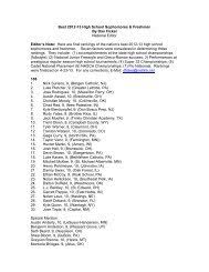 1987-88 wrestling usa magazine