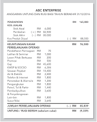 Perakaunan ni sebenarnya mudah je, kita hanya perlu mengikut format ataupun standard yang telah ditetapkan. Smeinfo Simpan Kira Kira