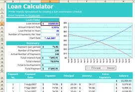 Using Message Box Msgbox In Excel Vba Excel Vba Templates Loan Calculator Excel Excel Templates