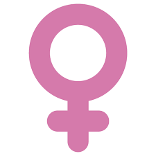 Digestive Health Inner Health